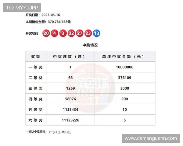 福彩开奖180614期最新结果公布 福彩开奖180614期最新结果公布